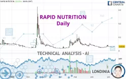 RAPID NUTRITION - Daily