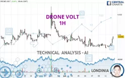 DRONE VOLT - 1H