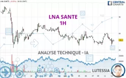 LNA SANTE - 1H