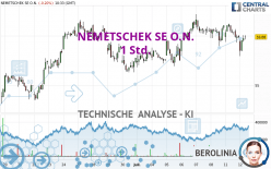 NEMETSCHEK SE O.N. - 1 Std.