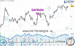 SAFRAN - 1H