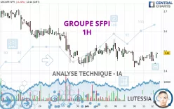 GROUPE SFPI - 1 uur