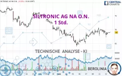 SILTRONIC AG NA O.N. - 1 Std.