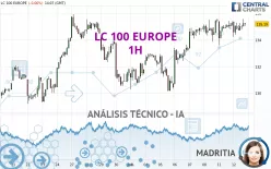 LC 100 EUROPE - 1H