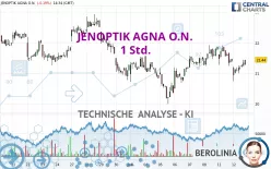 JENOPTIK AGNA O.N. - 1H