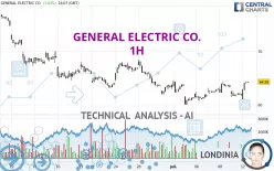 GE AEROSPACE - 1H