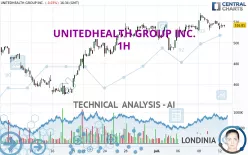 UNITEDHEALTH GROUP INC. - 1H