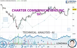 CHARTER COMMUNICATIONS INC. - 1H