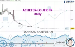 ACHETER-LOUER.FR - Daily