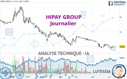 HIPAY GROUP - Journalier