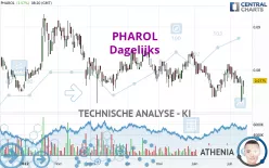 PHAROL - Dagelijks