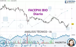 FACEPHI BIO - Diario