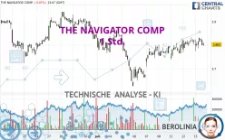 THE NAVIGATOR COMP - 1 Std.