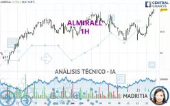 ALMIRALL - 1H