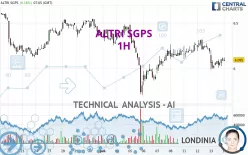 ALTRI SGPS - 1H