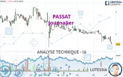 PASSAT - Journalier