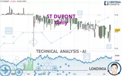 ST DUPONT - Daily