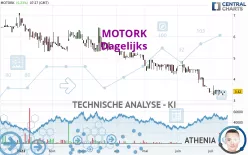 MOTORK - Dagelijks