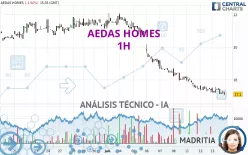 AEDAS HOMES - 1H