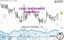 LOGIC INSTRUMENT - Giornaliero