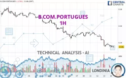 B.COM.PORTUGUES - 1 uur