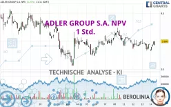 ADLER GROUP S.A. NPV - 1 Std.