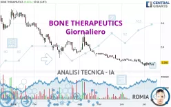 BIOSENIC - Giornaliero