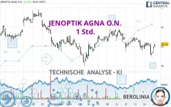 JENOPTIK AGNA O.N. - 1 Std.