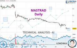 MASTRAD - Daily