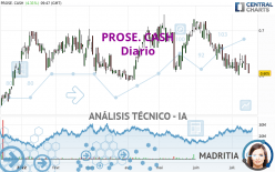 PROSE. CASH - Diario