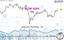 ALTRI SGPS - 1H