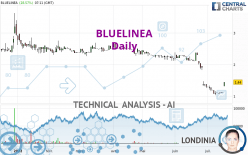 BLUELINEA - Daily