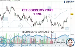 CTT CORREIOS PORT - 1 Std.