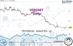 VERGNET - Daily