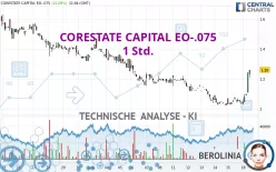 CORESTATE CAPITAL EO-.075 - 1 Std.