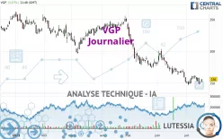 VGP - Journalier