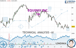 EQUINIX INC. - 1H