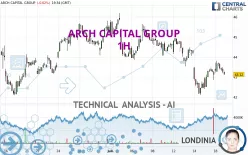 ARCH CAPITAL GROUP - 1 Std.