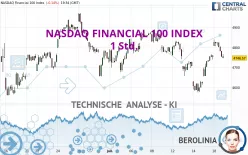 NASDAQ FINANCIAL 100 INDEX - 1 Std.