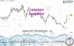 CENERGY - Journalier