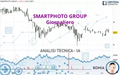 SMARTPHOTO GROUP - Giornaliero