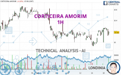 CORTICEIRA AMORIM - 1H