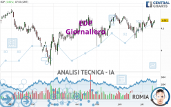EDP - Giornaliero
