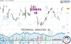 SEMAPA - 1H