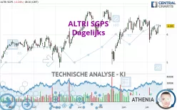 ALTRI SGPS - Dagelijks