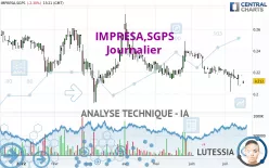 IMPRESA,SGPS - Journalier