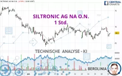 SILTRONIC AG NA O.N. - 1 Std.