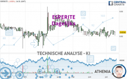 ESPERITE - Dagelijks