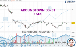 AROUNDTOWN EO-.01 - 1 Std.