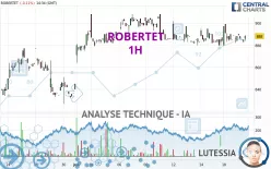 ROBERTET - 1H